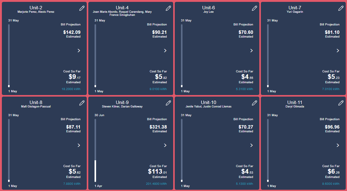 Child Dashboard Interface